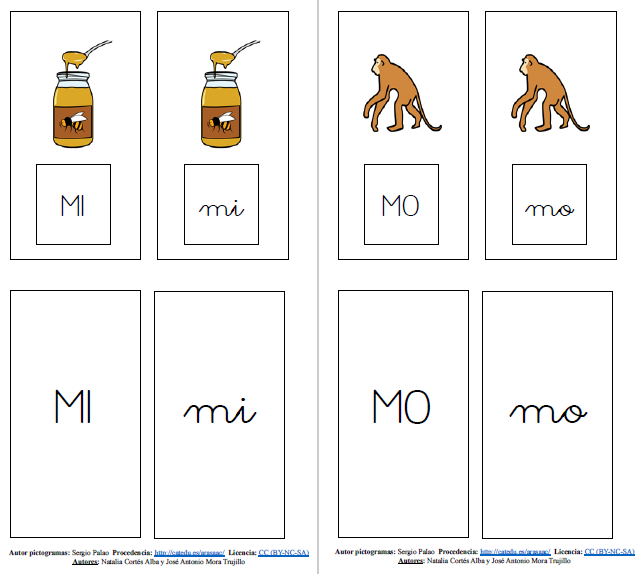 Baraja y cartillas para lectura fotosilábica