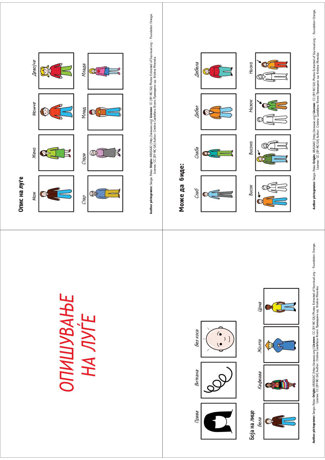 Опис на личност