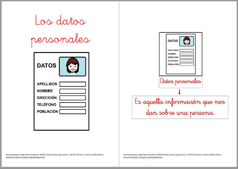 Aprendemos nuestros datos personales para rellenar documentos