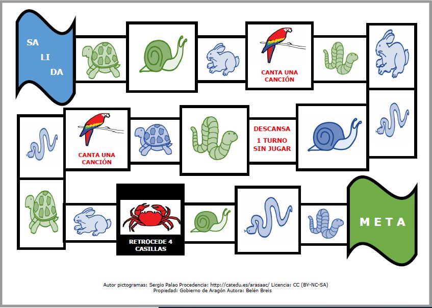 Juego de la oca - Disfemia