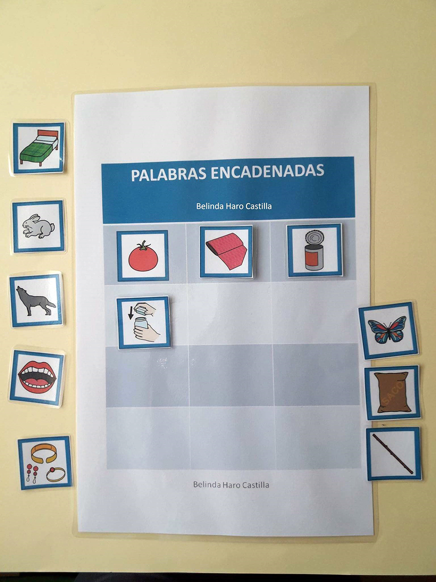 Material TEACCH - Trabajamos las habilidades metalingüísticas