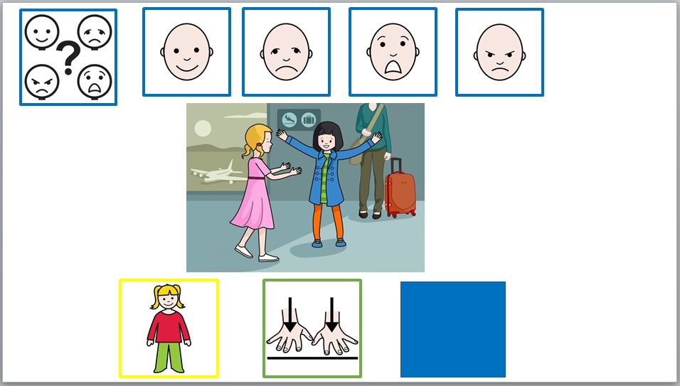 Identificamos las emociones y su causa