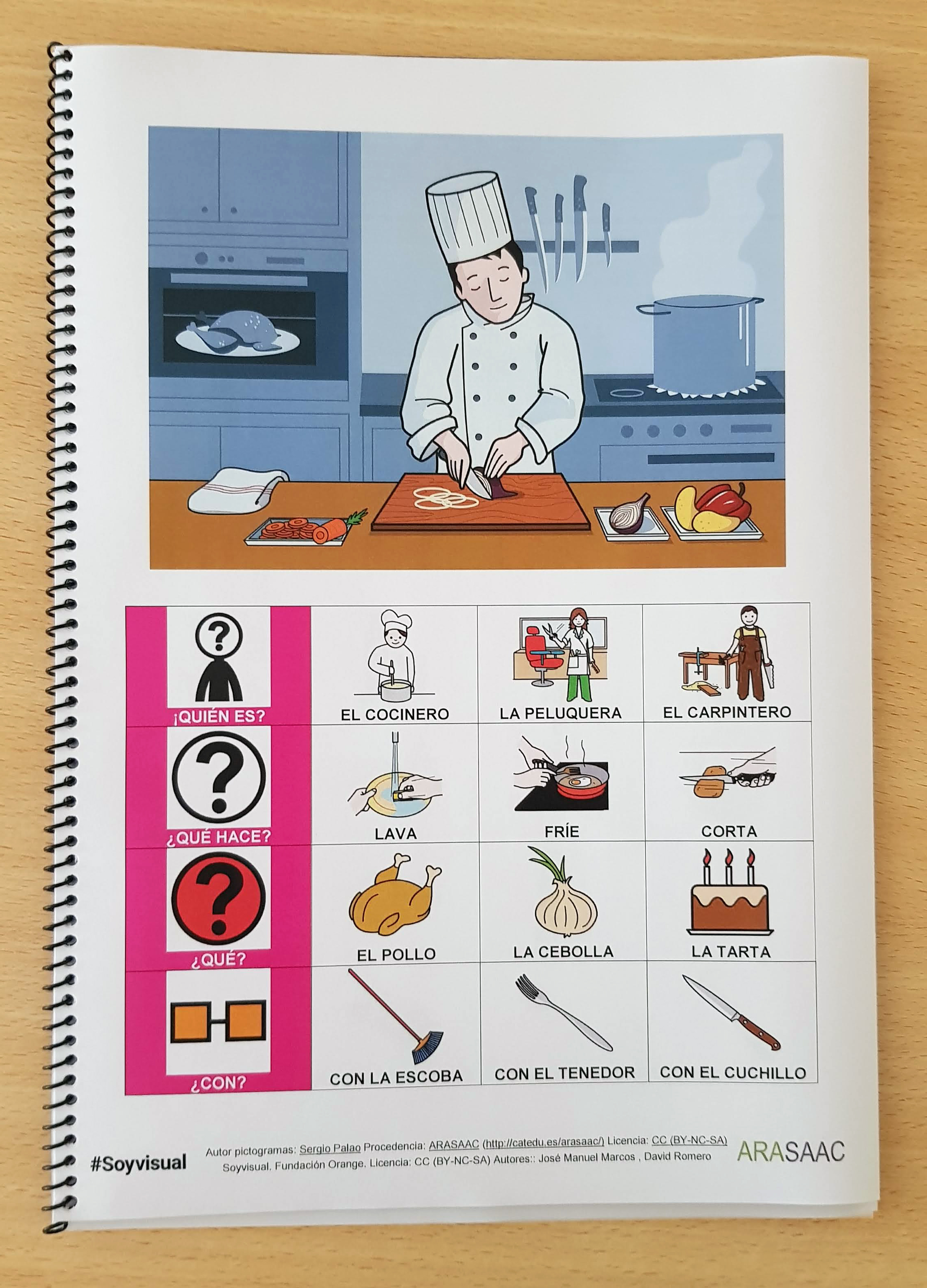 J'apprends à répondre aux questions: qui? Quoi? Avec?