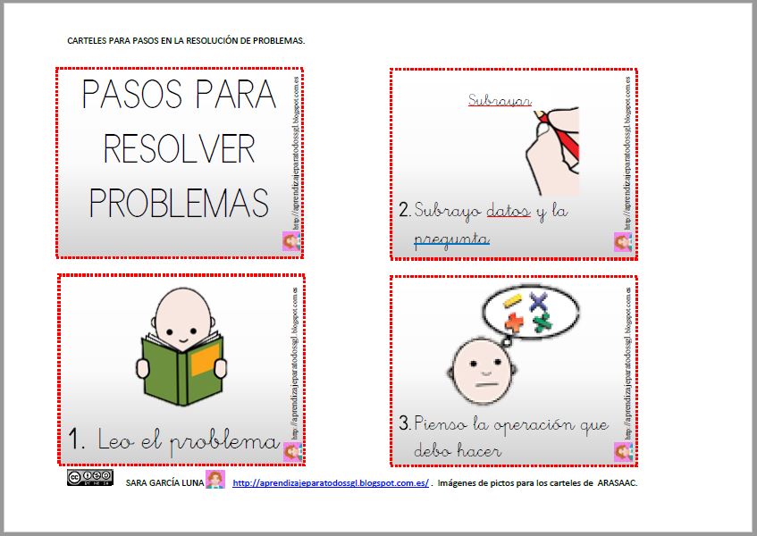 Tableros para la resolución de problemas matemáticos