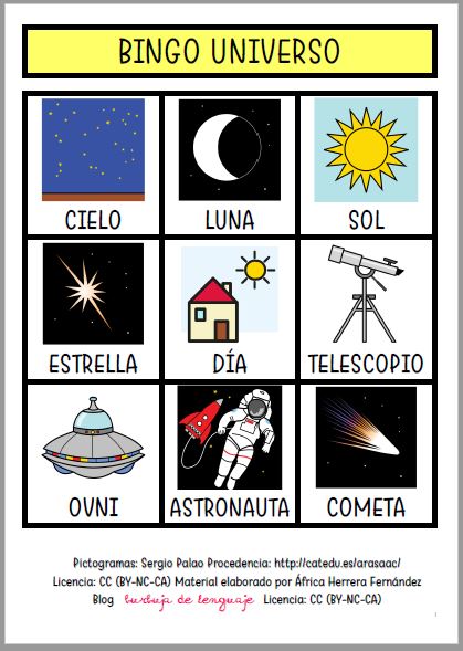 Actividades y juegos sobre el Universo