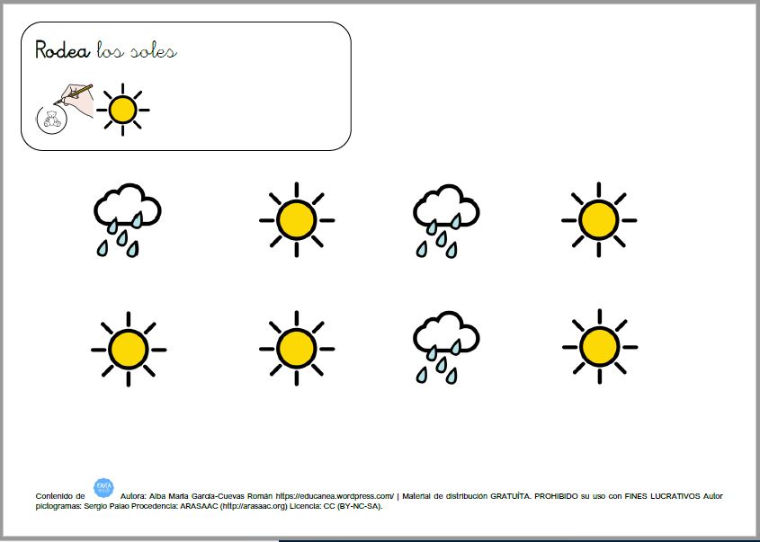 Aprendo a rodear con el lapicero