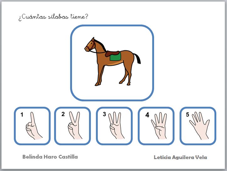 Conciencia fonológica: contiene la sílaba - Presentaciones interactivas