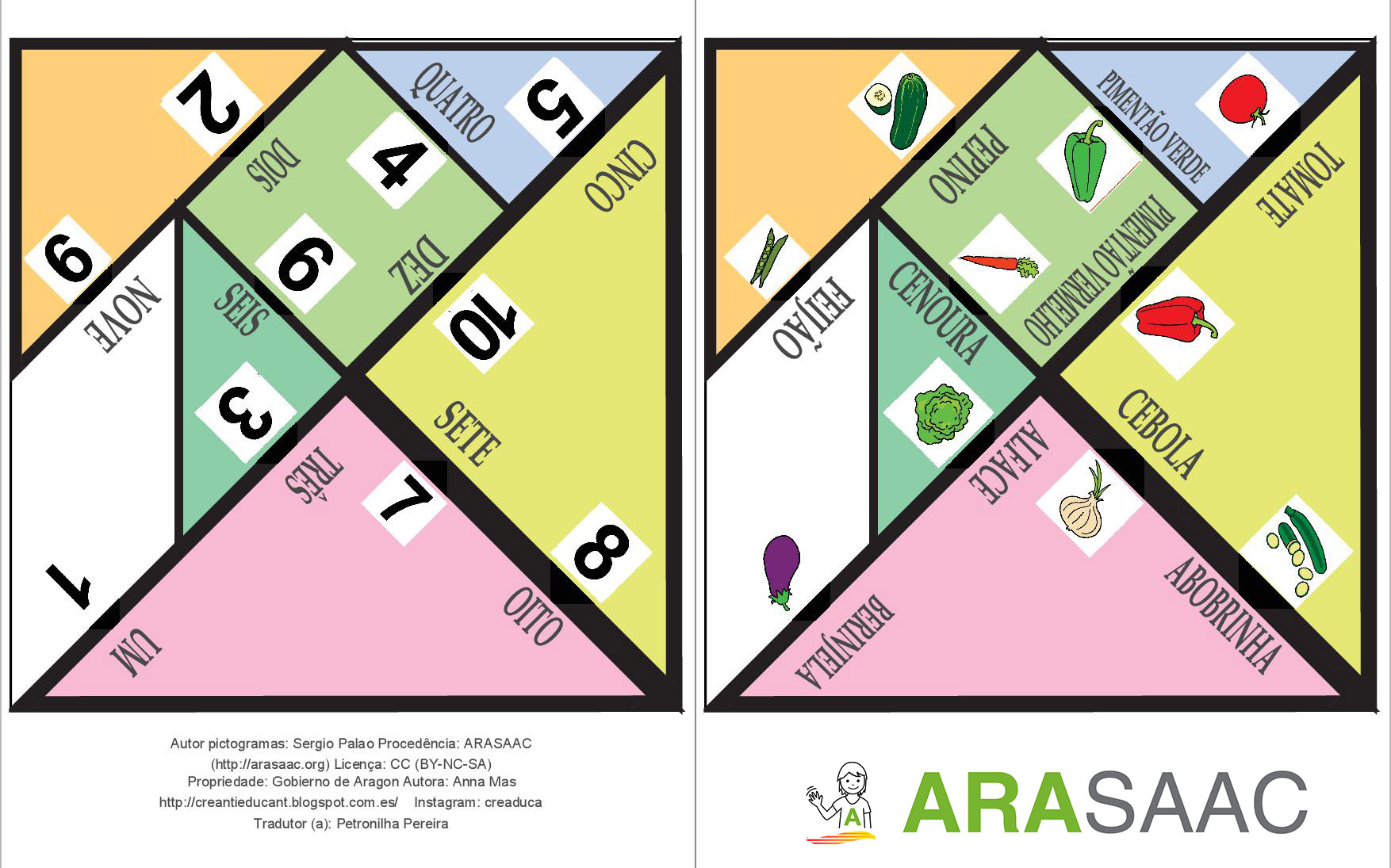 TANGRAM DE VOCABULÁRIO