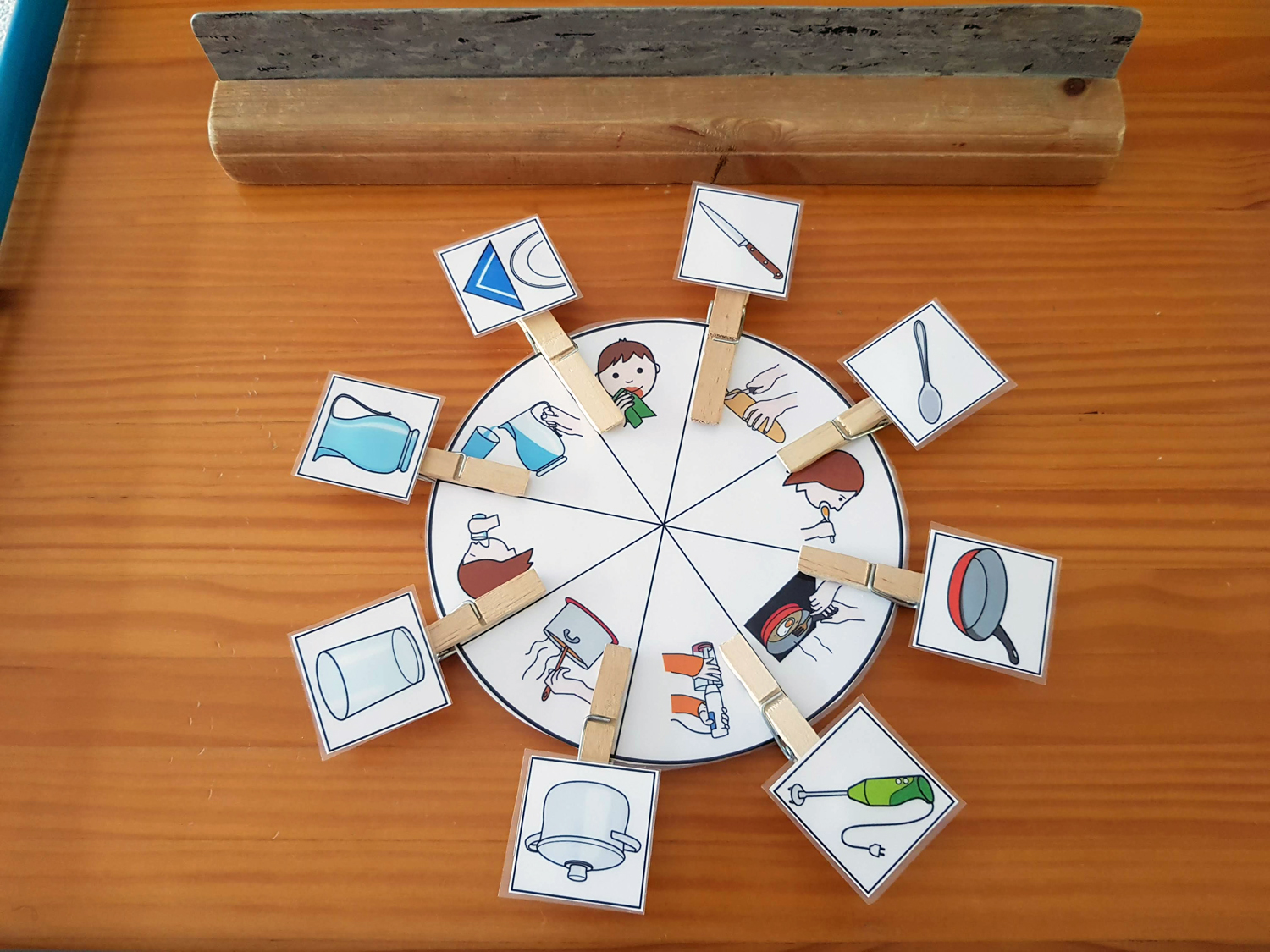 Material TEACCH - Ruleta de asociación de acciones y comida.