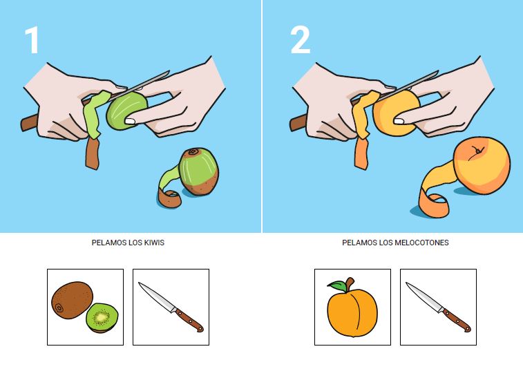 Recetas caseras con pictogramas