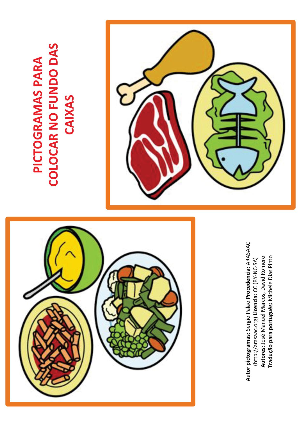 CLASSIFICAÇÃO DE ALIMENTOS - MENU - TEACCH
