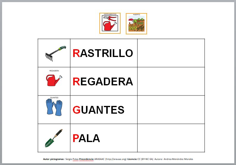 Cuaderno de comunicación para el Huerto escolar