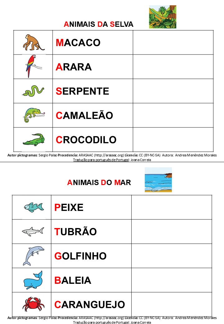 Onde vivem os animais?