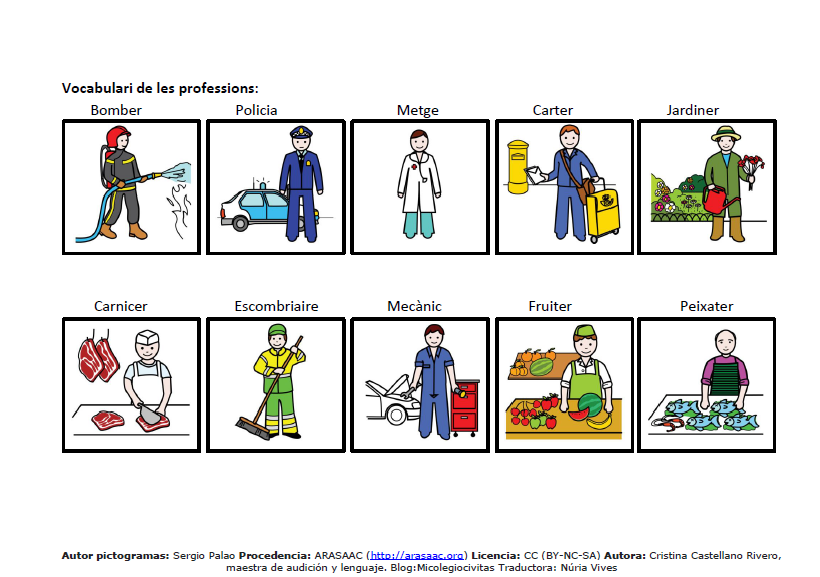 Vocabulari per treballar les professions