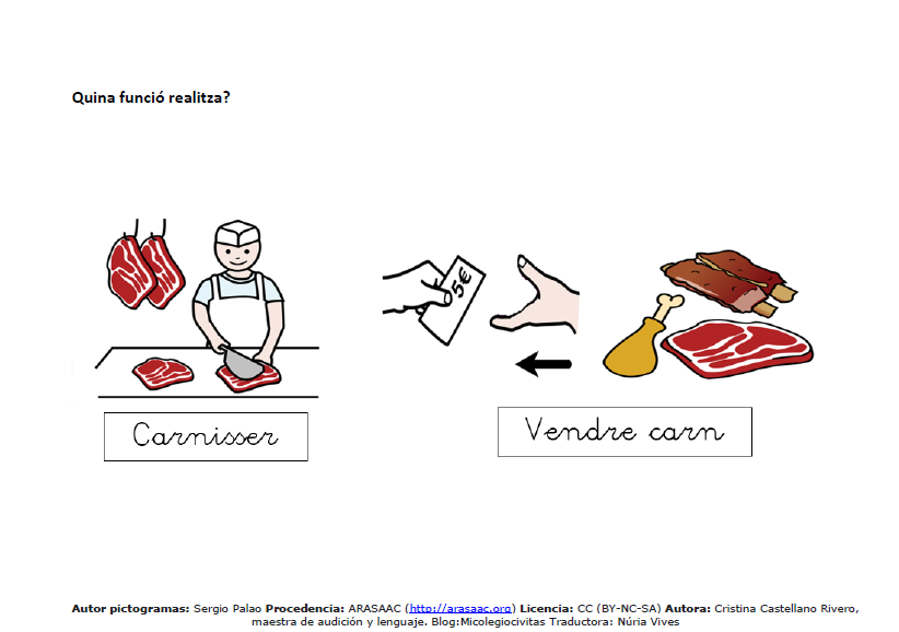 Vocabulari per treballar les professions