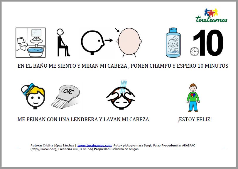 Historia social para eliminar los piojos