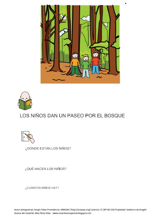 Comprensión lectora: ¿Qué?¿Cuántos?¿Dónde?