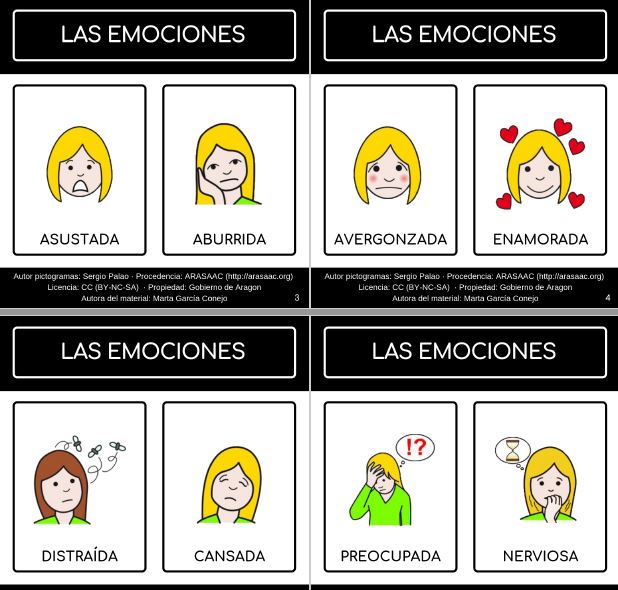 Identifico y aprendo las emociones