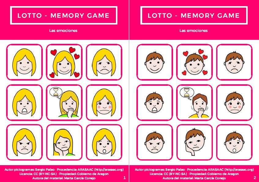 Identifico y aprendo las emociones