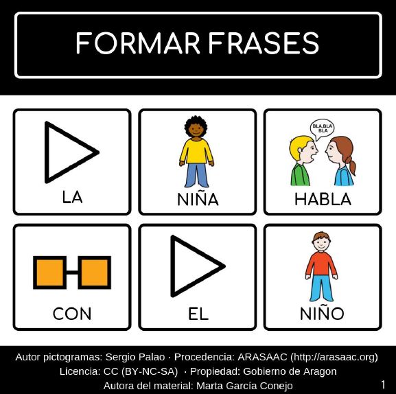 Aprendemos a construir frases complejas