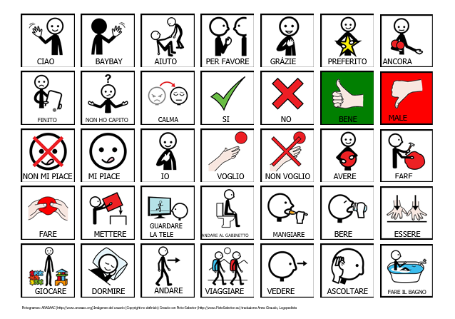 Costruire un quaderno per comunicazione di base con pittogrammi