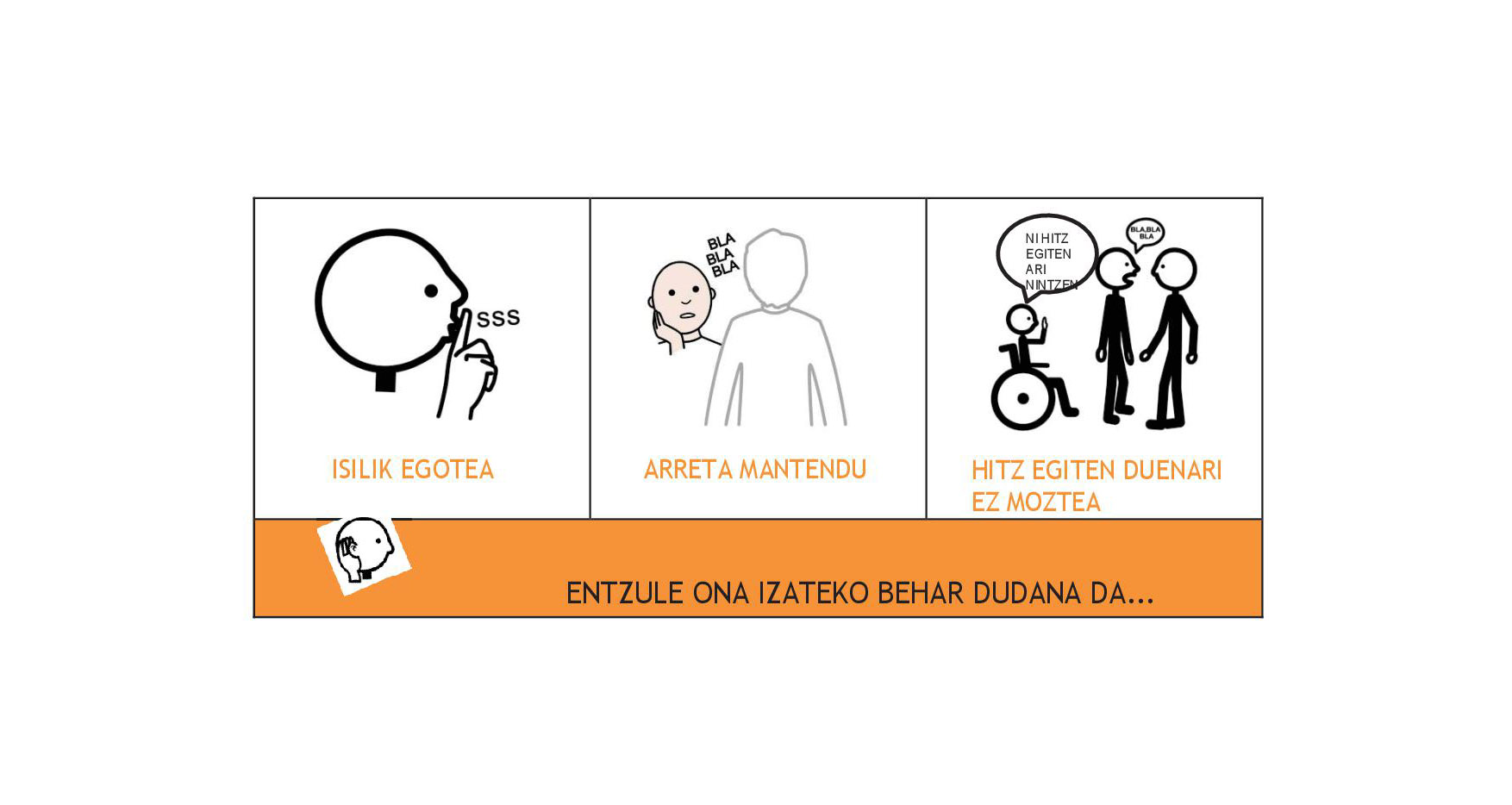 Hitz egiteko eta harremanak izateko euskarri bisualak