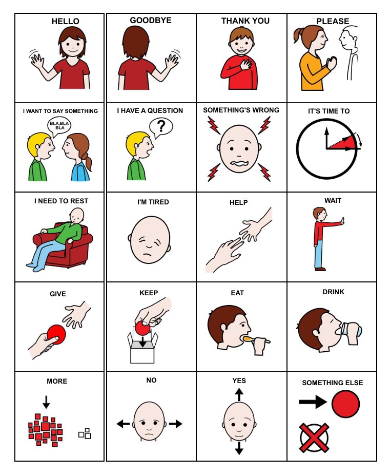 Chaveiro de comunicação