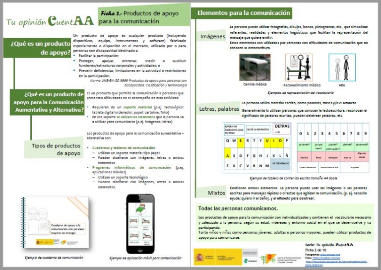 Fichas informativas sobre Comunicación Aumentativa y Alternativa  