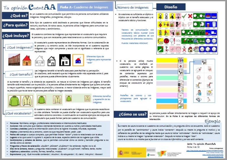 Fichas informativas sobre Comunicación Aumentativa y Alternativa  