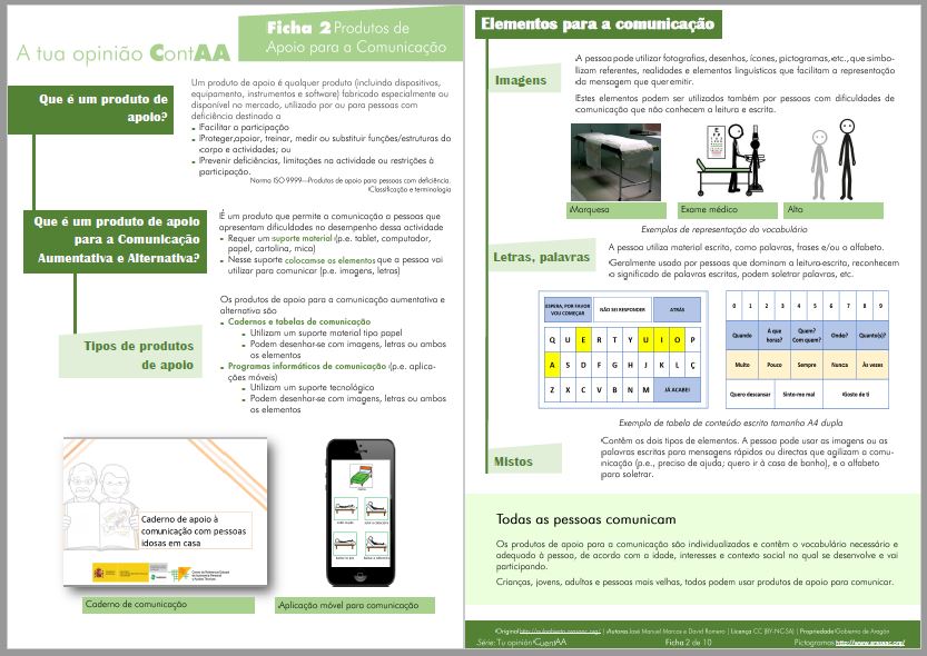 Fichas informativas sobre Comunicação Aumentativa e Alternativa - CEAPAT