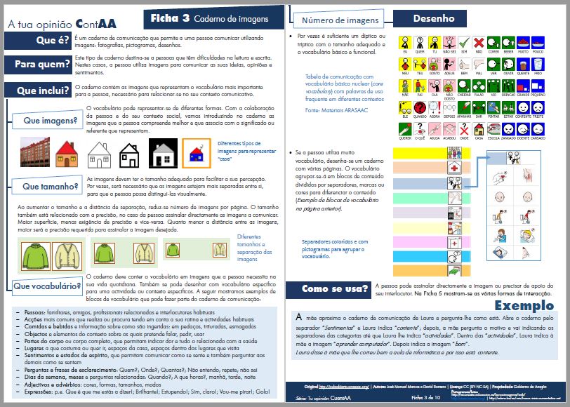 Fichas informativas sobre Comunicação Aumentativa e Alternativa - CEAPAT