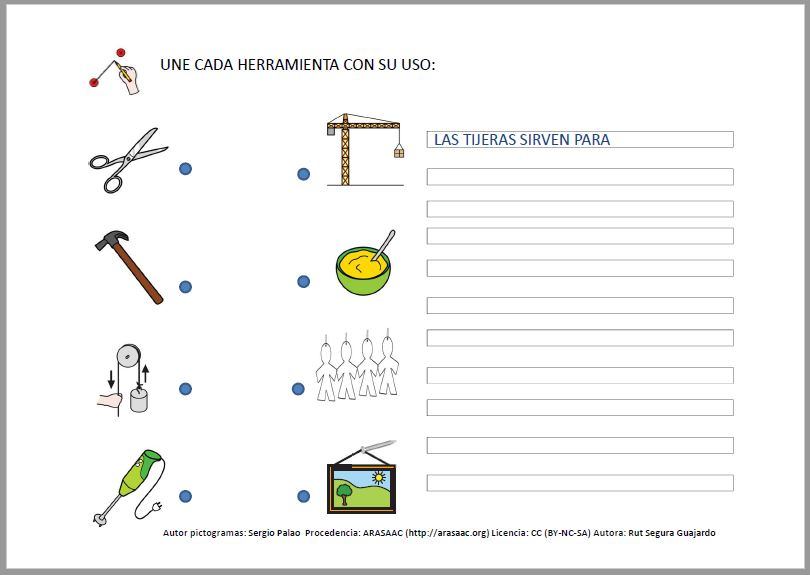 Unidad didáctica, vocabulario y actividades - Las máquinas