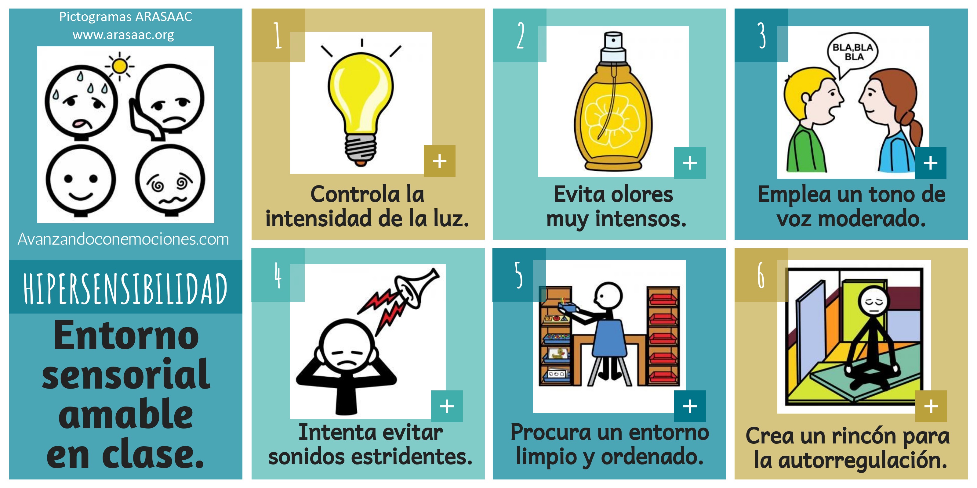 Infografía - Entorno sensorial amable en clase