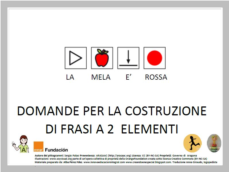 Materiale TEACCH - Costruiamo frasi a due elementi