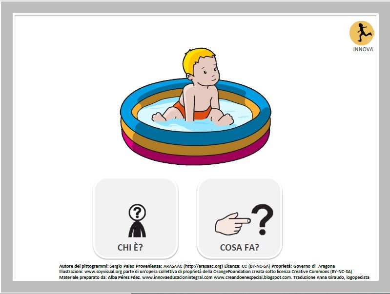 Materiale TEACCH - Costruiamo frasi a due elementi