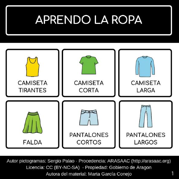 Bits de inteligencia - Vocabulario por campos semánticos