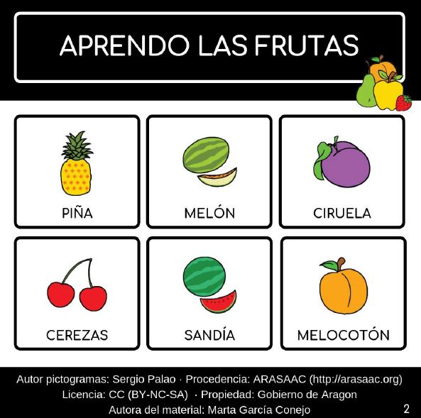 Bits de inteligencia - Vocabulario por campos semánticos