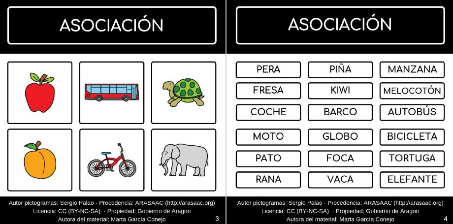 Conciencia fonológica y lectoescritura - Asociar palabra y pictograma