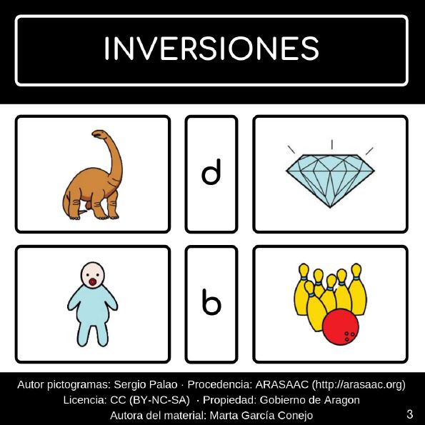 Corregimos las inversiones q-p y d-b