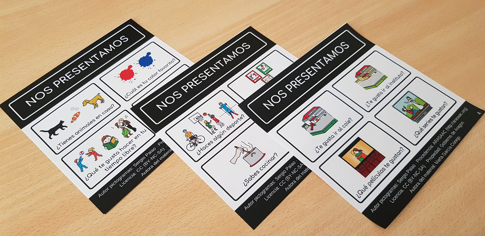 Aprendemos a presentarnos a los demás