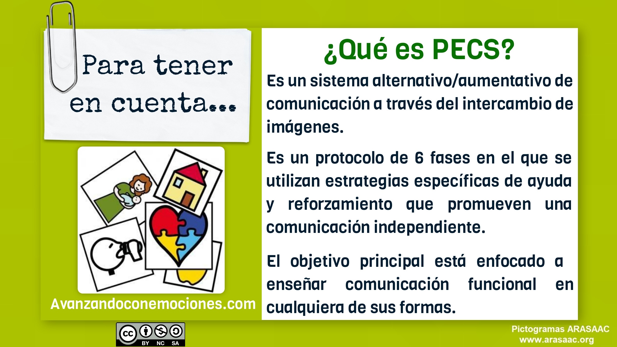 Infografía - Qué es PECS