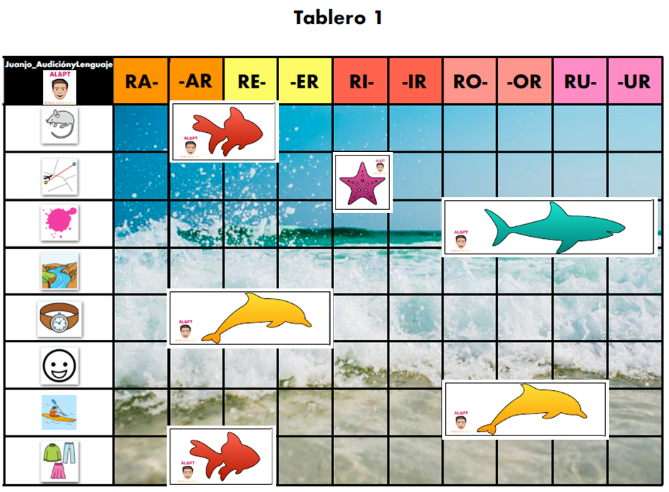 Juego - Guerra de peces y barcos - Fonema R