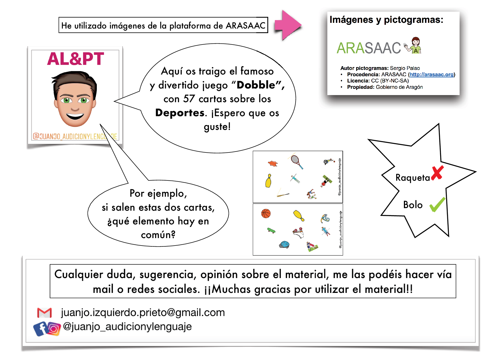 Juego Encuentra el elemento común - Deportes