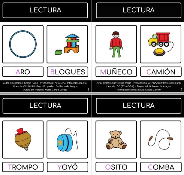 Lectura global por campos semánticos