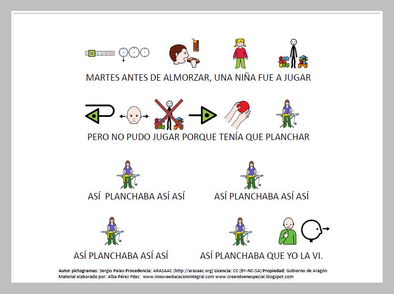 Canciones populares con pictogramas