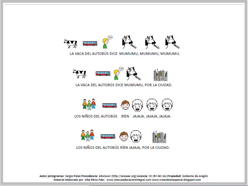 Cancións populares con pictogramas