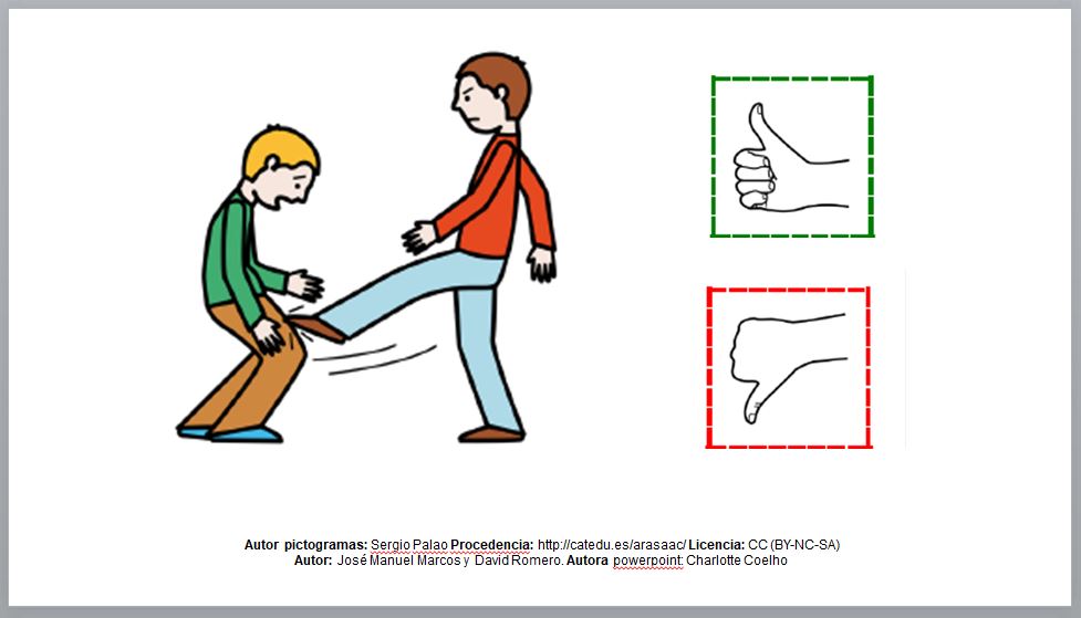 Está bem - Está mal?