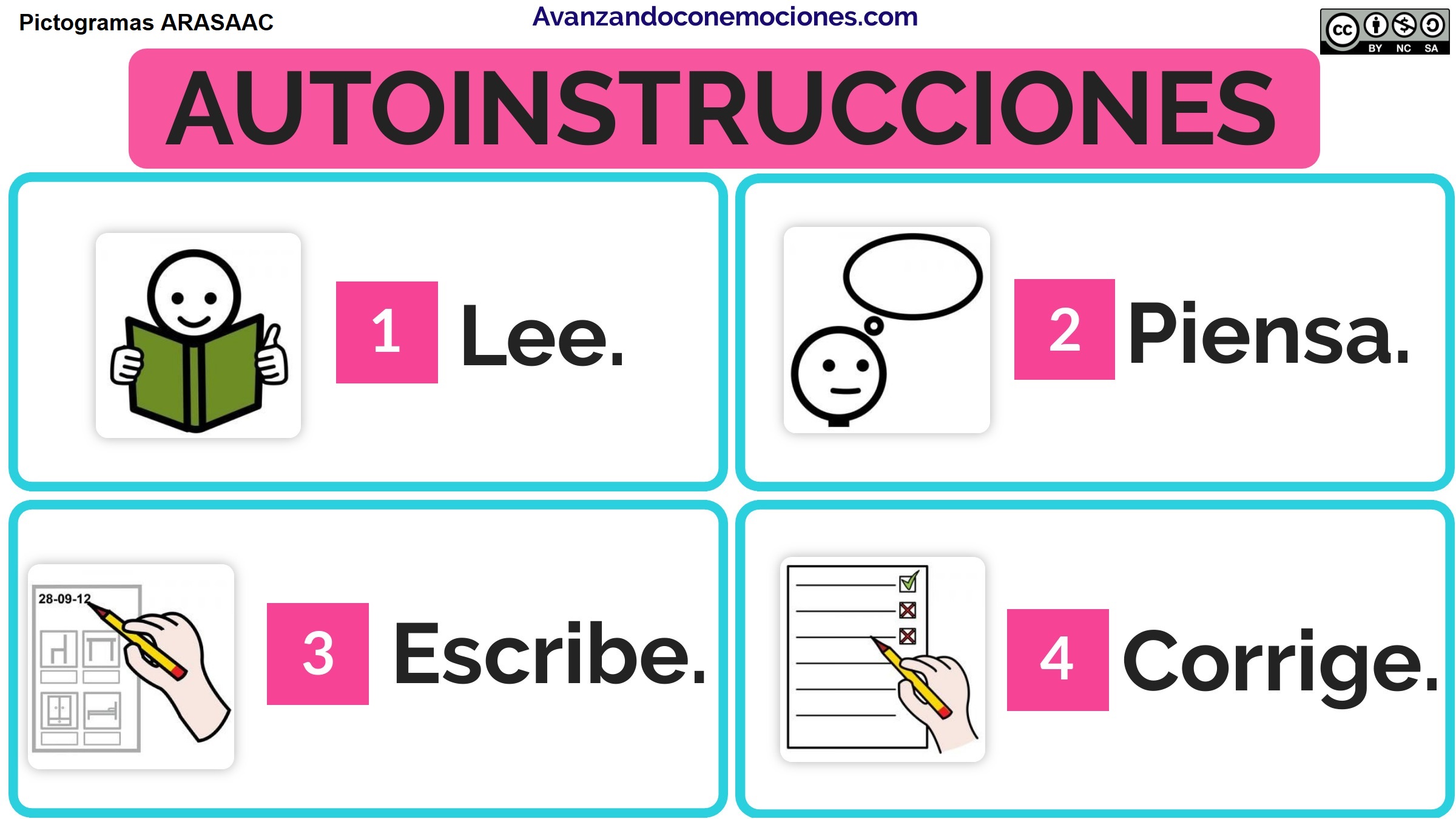 Autoinstrucciones para responder a preguntas