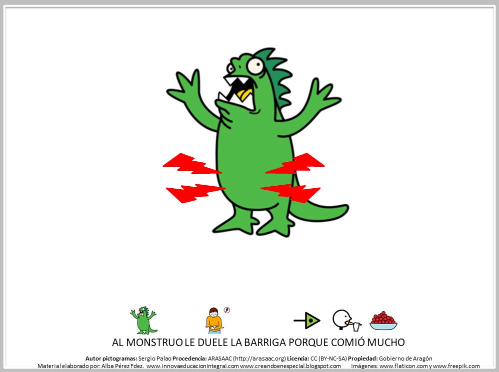 Teoría da mente: o que o monstro comía