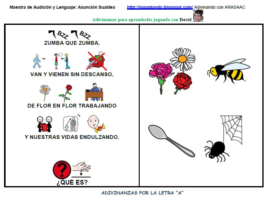 Adivinanzas de la A a la Z